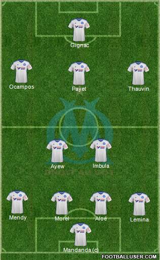 Olympique de Marseille Formation 2015
