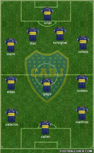 Boca Juniors Formation 2015