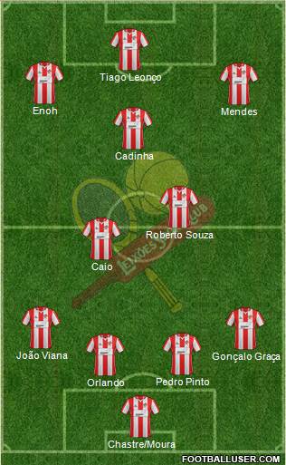Leixões Sport Clube - SAD Formation 2015