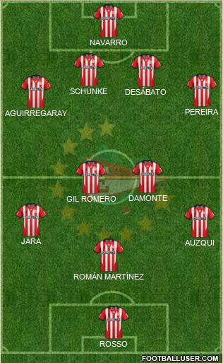 Estudiantes de La Plata Formation 2015