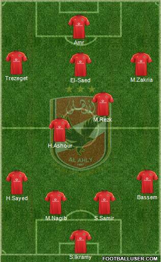 Al-Ahly Sporting Club Formation 2015