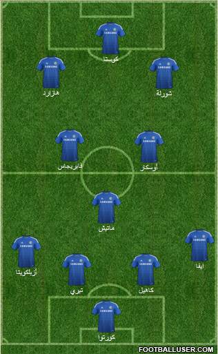 Chelsea Formation 2015