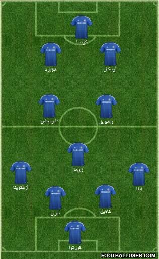 Chelsea Formation 2015