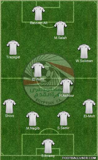 Egypt Formation 2015