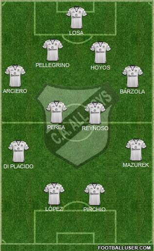 All Boys Formation 2015