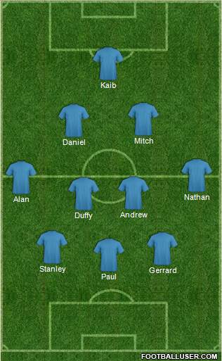 Liverpool Formation 2015