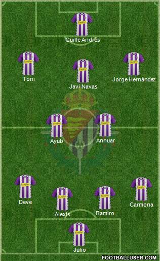 R. Valladolid C.F., S.A.D. Formation 2015