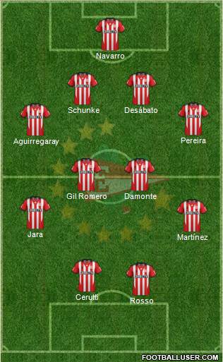 Estudiantes de La Plata Formation 2015