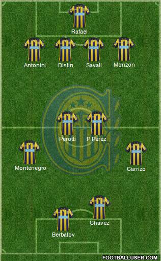 Rosario Central Formation 2015