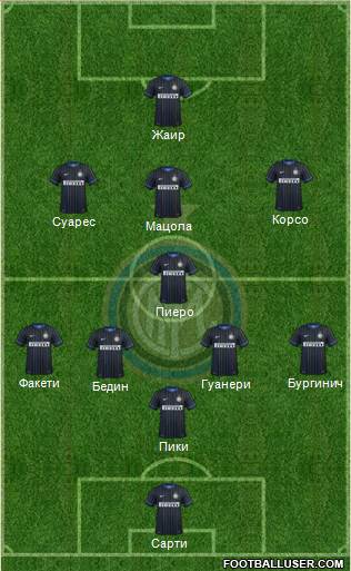 F.C. Internazionale Formation 2015