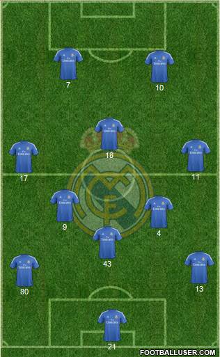 R. Madrid Castilla Formation 2015