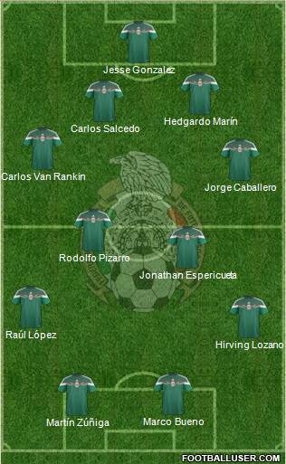 Mexico Formation 2015