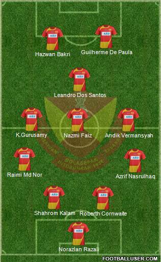 Selangor Formation 2015