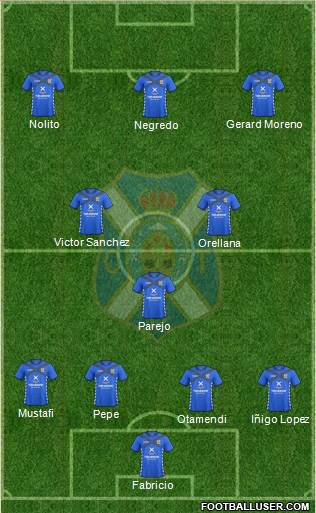 C.D. Tenerife S.A.D. Formation 2015
