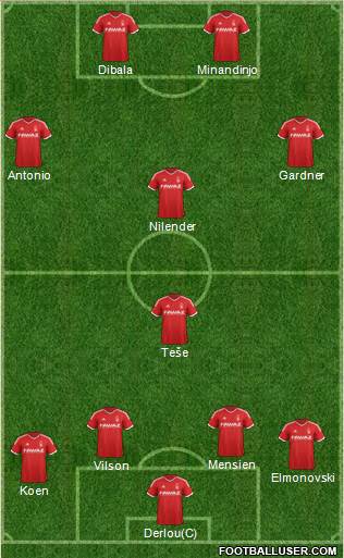 Nottingham Forest Formation 2015