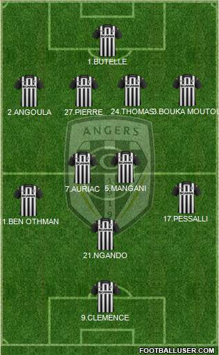 Angers SCO Formation 2015