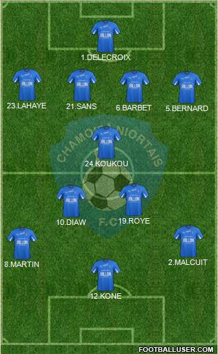 Chamois Niortais Football Club Formation 2015