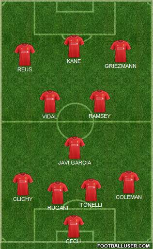 Liverpool Formation 2015