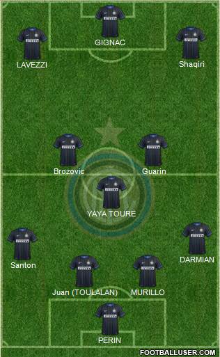 F.C. Internazionale Formation 2015
