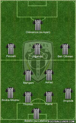 Angers SCO Formation 2015