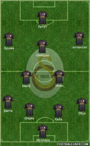 Galatasaray SK Formation 2015