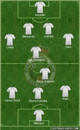 R. Racing Club S.A.D. Formation 2015