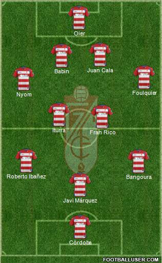 Granada C.F. Formation 2015