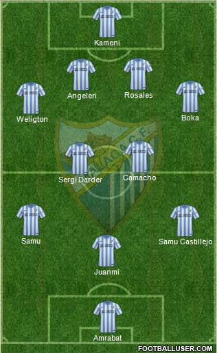 Málaga C.F., S.A.D. Formation 2015