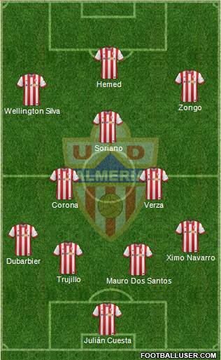 U.D. Almería S.A.D. Formation 2015