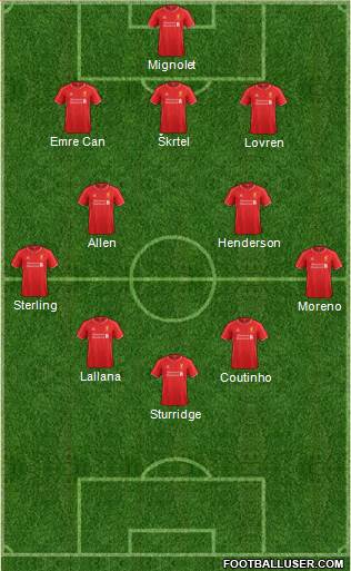 Liverpool Formation 2015