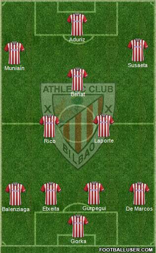 Athletic Club Formation 2015