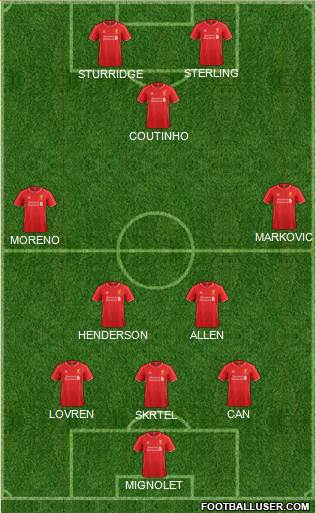 Liverpool Formation 2015