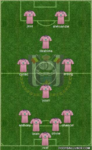 RSC Anderlecht Formation 2015