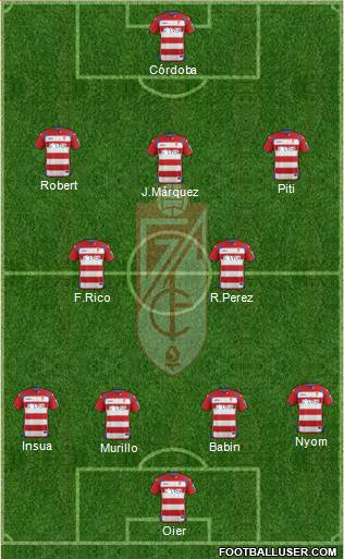 Granada C.F. Formation 2015