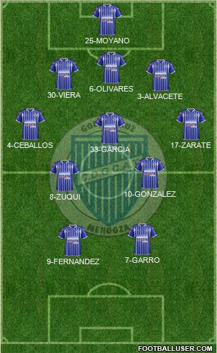 Godoy Cruz Antonio Tomba Formation 2015