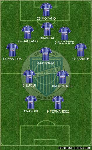 Godoy Cruz Antonio Tomba Formation 2015