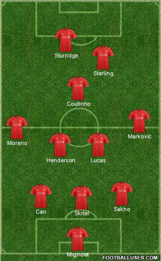 Liverpool Formation 2015