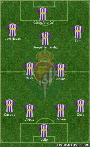 R. Valladolid C.F., S.A.D. Formation 2015