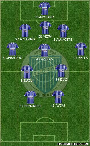 Godoy Cruz Antonio Tomba Formation 2015