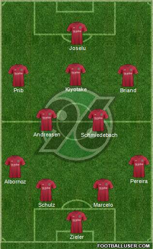 Hannover 96 Formation 2015