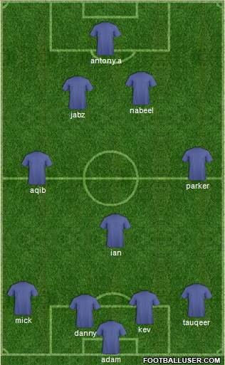 Accrington Stanley Formation 2015