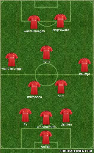 Liverpool Formation 2015