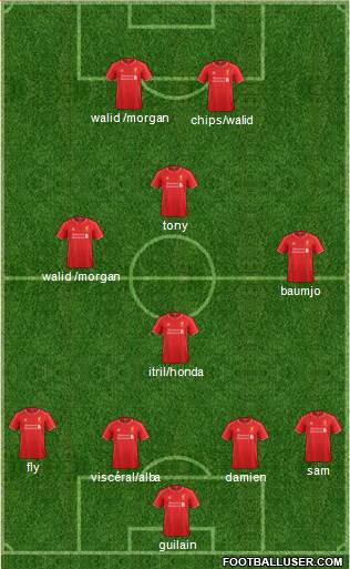 Liverpool Formation 2015