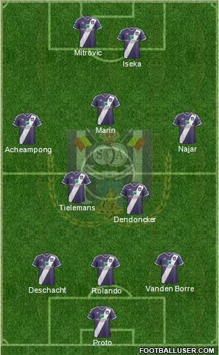 RSC Anderlecht Formation 2015