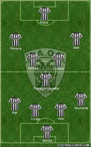 AS PAOK Salonika Formation 2015