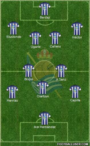 Real Sociedad C.F. B Formation 2015