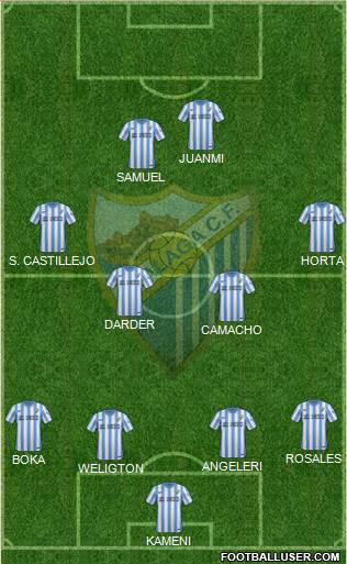 Málaga C.F., S.A.D. Formation 2015