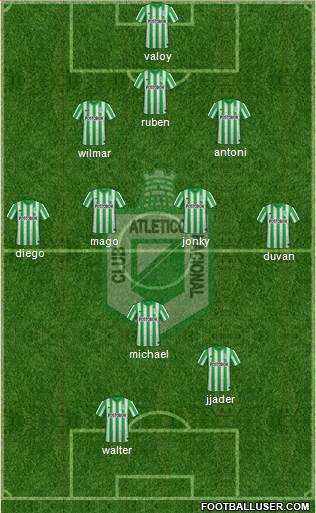 CDC Atlético Nacional Formation 2015