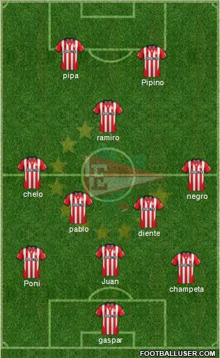 Estudiantes de La Plata Formation 2015