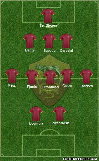 AS Roma Formation 2015